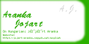 aranka jojart business card